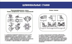 Стенд "Шлифовальные станки" - fgospostavki.ru - Лобня