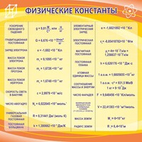 Стенд "Физические константы" - fgospostavki.ru - Лобня
