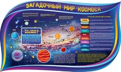 Стенд "Загадочный мир космоса" - fgospostavki.ru - Лобня