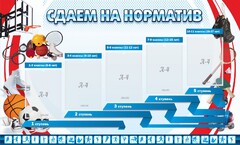 Стенд "Сдаем на норматив" Вариант 1 - fgospostavki.ru - Лобня