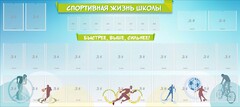 Стенд "Спортивная жизнь школы" - fgospostavki.ru - Лобня