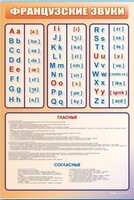 Стенд "Французский алфавит с транскрипцией" - fgospostavki.ru - Лобня