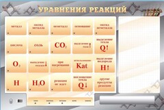 Светодинамический стенд "Уравнения реакций" с маркерными полями - fgospostavki.ru - Лобня