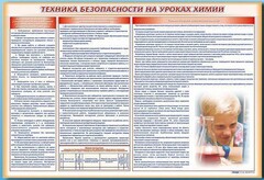 Стенд-уголок "Техника безопасности на уроках химии" - fgospostavki.ru - Лобня
