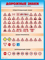 Стенды "Дорожные знаки № 4" - fgospostavki.ru - Лобня