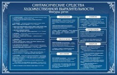 Стенд "Синтаксические средства" - fgospostavki.ru - Лобня