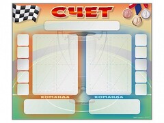 Стенд-табло маркерное для спортзалов - fgospostavki.ru - Лобня