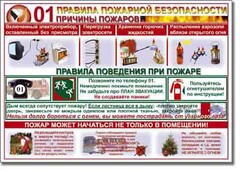 Таблица "Правила пожарной безопасности" - fgospostavki.ru - Лобня