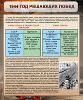 Стенд "1944 год решающих побед" - fgospostavki.ru - Лобня