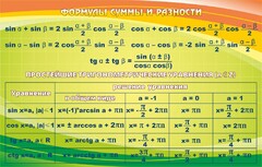 Стенд "Формулы суммы и разности" - fgospostavki.ru - Лобня