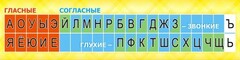 Стенд "Лента букв" - fgospostavki.ru - Лобня