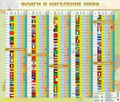 Стенд "Флаги и население мира" - fgospostavki.ru - Лобня