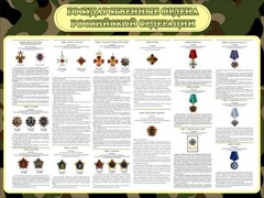 Стенд "Государственные ордена РФ" - fgospostavki.ru - Лобня