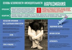 Стенд "Наркомания" - fgospostavki.ru - Лобня