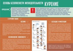 Стенд "Курение" - fgospostavki.ru - Лобня