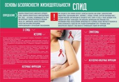 Стенд "Спид" - fgospostavki.ru - Лобня
