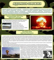Стенд "Ядерное оружие" - fgospostavki.ru - Лобня