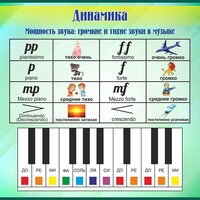 Стенд "Динамика" - fgospostavki.ru - Лобня