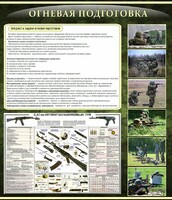 Стенд "Огневая подготовка" Вариант 3 - fgospostavki.ru - Лобня