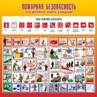 Стенд "Пожарная безопасность" Вариант 3 - fgospostavki.ru - Лобня