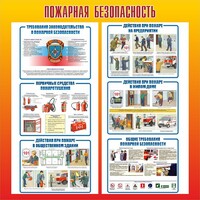 Стенд "Пожарная безопасность" Вариант 4 - fgospostavki.ru - Лобня