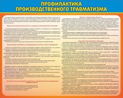 Стенд "Профилактика производственного травматизма" - fgospostavki.ru - Лобня