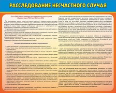 Стенд "Расследование несчастного случая" - fgospostavki.ru - Лобня