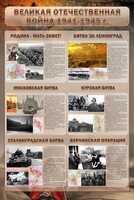 Стенд "Великая Отечественная война" (битвы) - fgospostavki.ru - Лобня