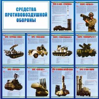 Стенд "Средства противовоздушной обороны" - fgospostavki.ru - Лобня
