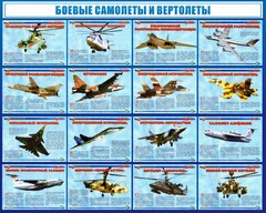 Стенд "Боевые самолеты и вертолеты" - fgospostavki.ru - Лобня