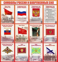 Стенд "Символы России и вооруженных сил" - fgospostavki.ru - Лобня