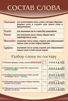 Стенд "Состав слова" - fgospostavki.ru - Лобня
