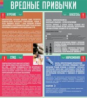 Стенд "Вредные привычки" - fgospostavki.ru - Лобня