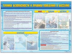 Стенд-уголок "Техника безопасности и правила поведения в бассейне" - fgospostavki.ru - Лобня