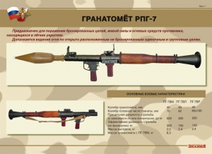 Комплект плакатов "Гранатомёт РПГ-7. Устройство гранатомёта. Обращение с ним" - fgospostavki.ru - Лобня