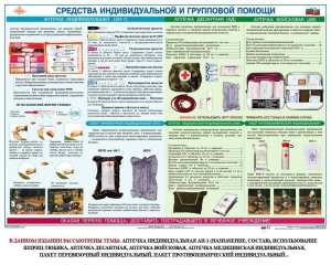 Комплект плакатов "Оказание первой доврачебной медицинской помощи" - fgospostavki.ru - Лобня