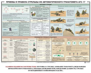 Плакат "Приемы и правила стрельбы из автоматического гранатомета АГС-17" - fgospostavki.ru - Лобня