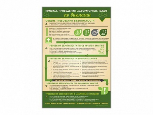 Стенд "Правила выполнения лабораторных работ по биологии" Вариант 1 - fgospostavki.ru - Лобня