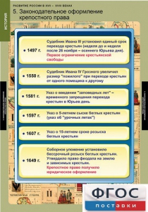 Комплект таблиц. История. Развитие России в XVII-XVIII веках. - fgospostavki.ru - Лобня