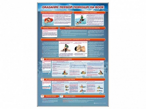 Стенд "Оказание первой помощи на воде" - fgospostavki.ru - Лобня