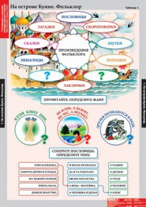 Комплект таблиц. Литературное чтение 3 класс. - fgospostavki.ru - Лобня