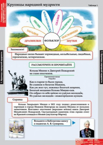 Комплект таблиц. Литературное чтение 4 класс. - fgospostavki.ru - Лобня