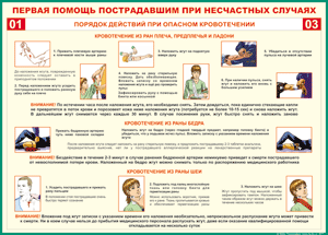 Таблица "Порядок действий при опасном кровотечении" (100х140 сантиметров, винил) - fgospostavki.ru - Лобня