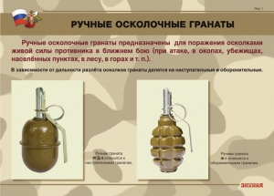 Комплект плакатов "Ручные гранаты" - fgospostavki.ru - Лобня