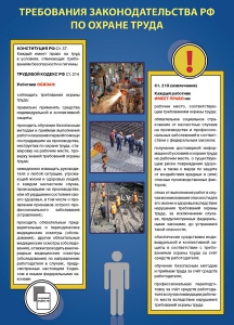 Комплект плакатов "Охрана труда на объекте" - fgospostavki.ru - Лобня