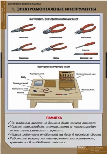 Комплект таблиц. Технология. Электротехнические работы. - fgospostavki.ru - Лобня