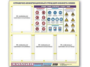 Стенд информационный "Правила техники безопасности в кабинете химии" (80х75, 4 кармана) - fgospostavki.ru - Лобня