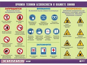 Таблица демонстрационная "Правила техники безопасности в кабинете химии" (винил 70х100) - fgospostavki.ru - Лобня