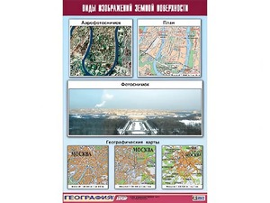 Таблица демонстрационная "Виды изображений земной поверхности" (винил 100*140) - fgospostavki.ru - Лобня