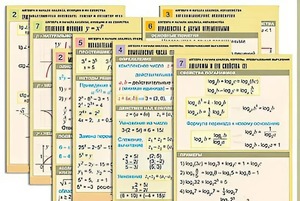 Комплект таблиц по всему курсу "Алгебра и начала анализа" (50 таблиц, А1, полноцветные, ламинированные) - fgospostavki.ru - Лобня